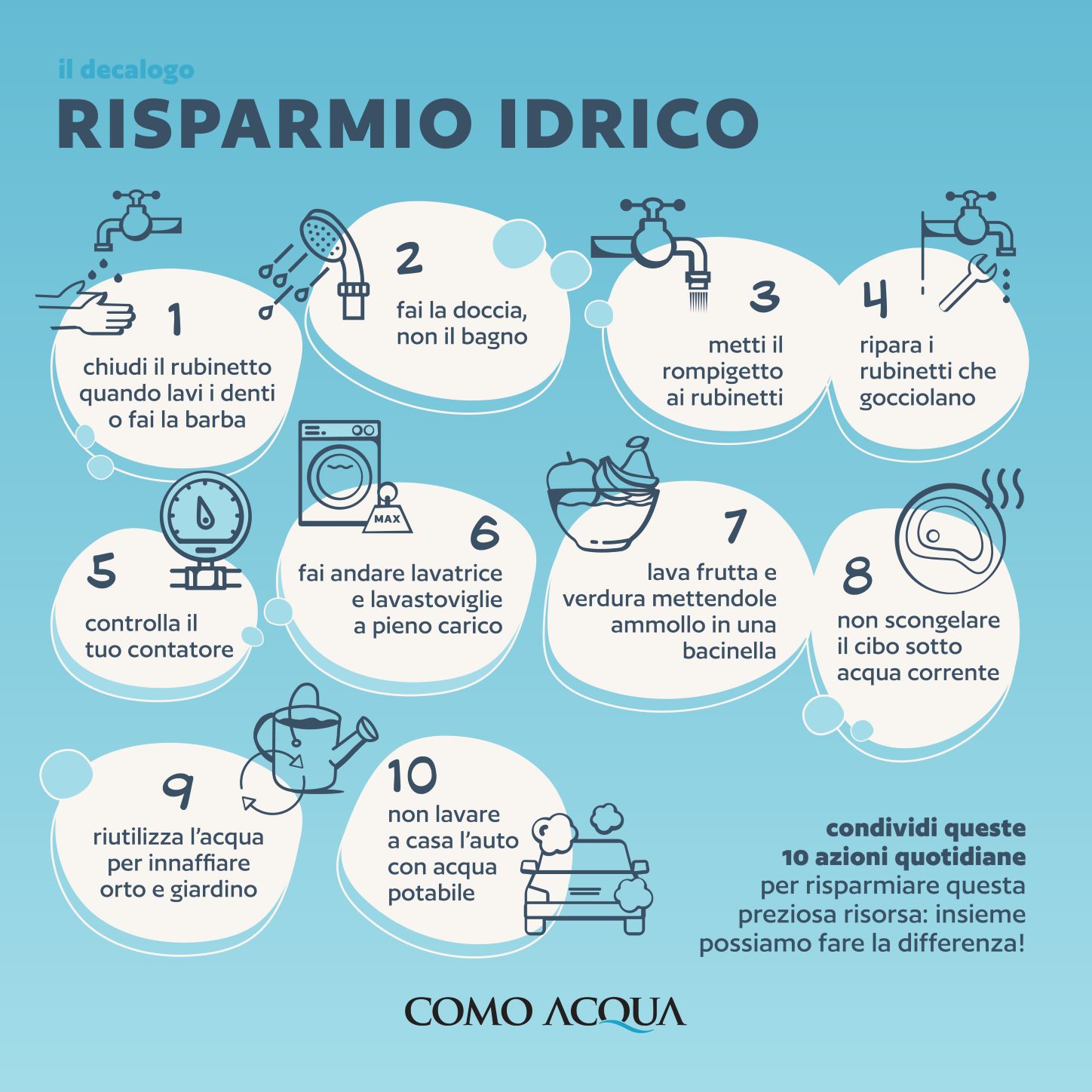 1Decalogo Risparmio