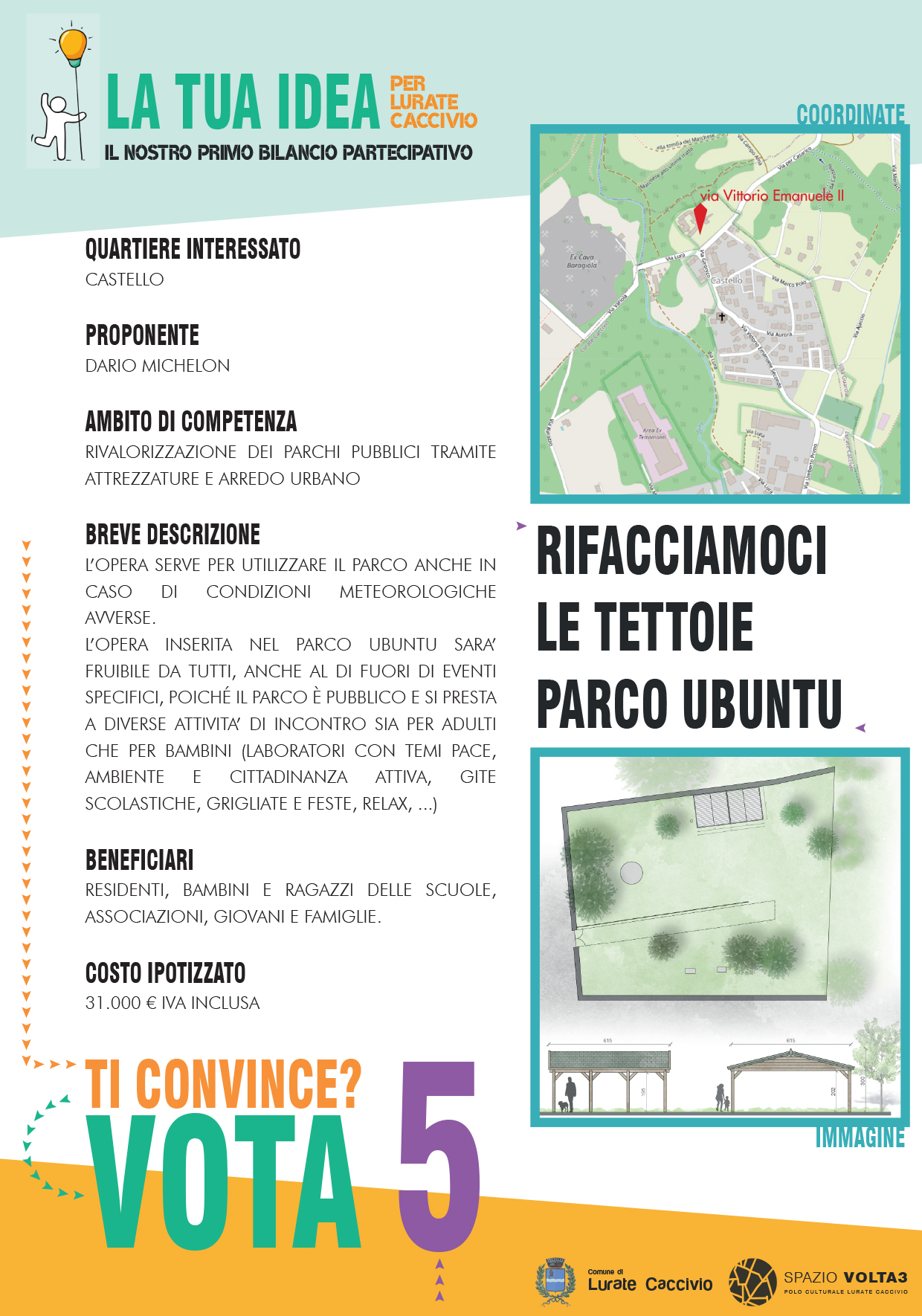 5 Rifacciamoci le tettoie parco Ubuntu